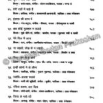 Sadabahar Flimi Geet - Image 4
