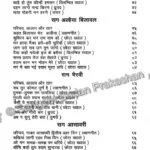 Madur Swarlipi Sangreh Bhag 2 - Image 3