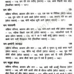 Madur Swarlipi Sangreh Bhag 4 - Image 4